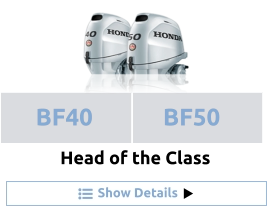 Show Details Head of the Class BF40 BF50